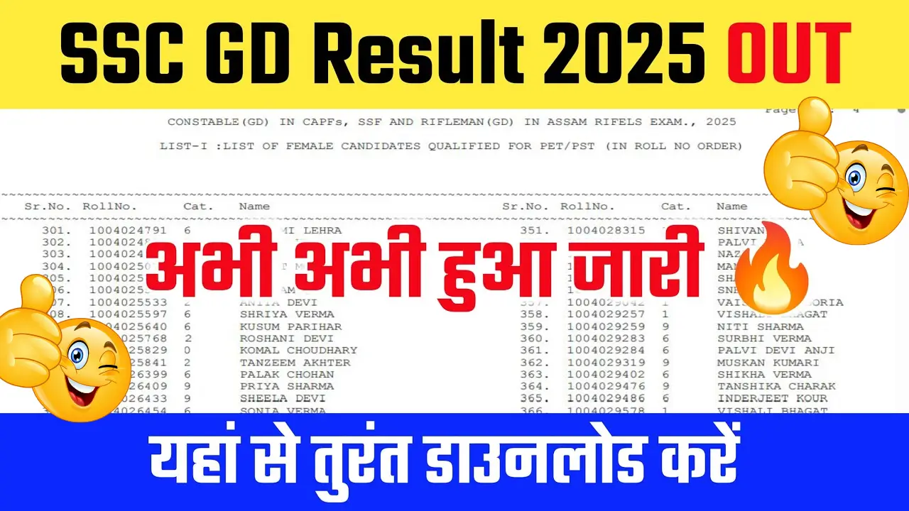 SSC GD Result 2025